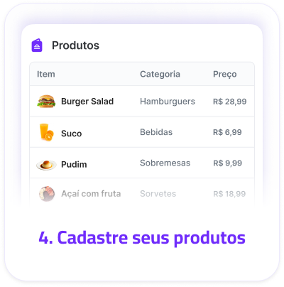 Cartão de cadastro de produtos